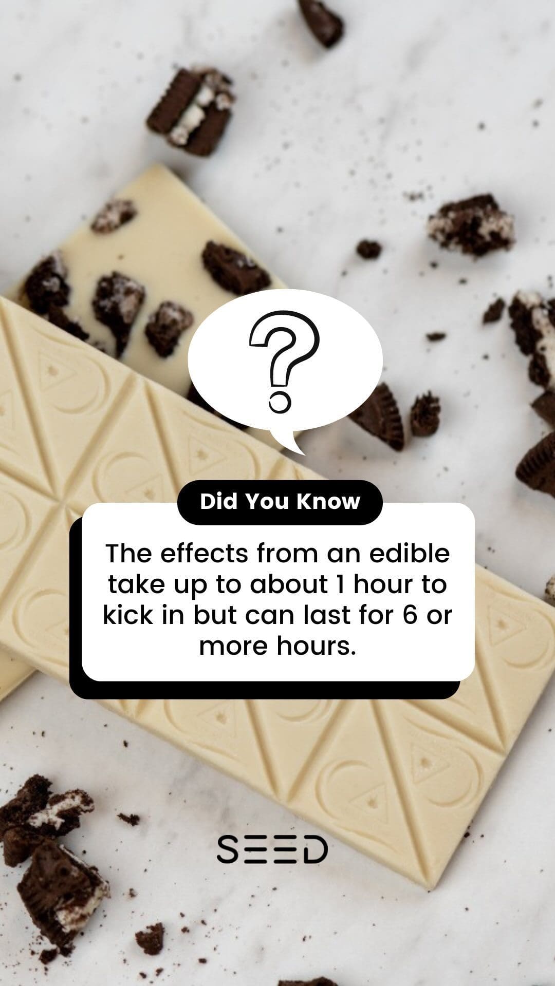 Edibles are cannabis-infused foods or drinks. They deliver cannabinoids to the body through the mouth and digestive system and are generally an alternative to smoking or vaping cannabis.The effects from an edible take up to about 1 hour to kick in but can last for 6 or more hours. In contrast, the effects of smoking or vaping THC tend to last 1–4 hours.@coastcannaco