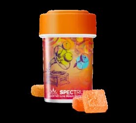 Citrus Sorbet Live Rosin Gummies | 20ct | Wana