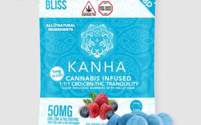 1:1:1 Blue Raspberry Tranquility Gummies | 10ct Kanha