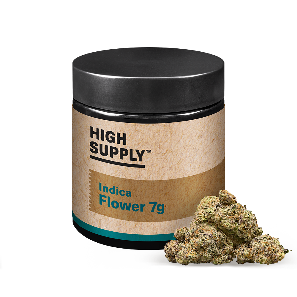 Red Bullz x The Menthol Popcorn | 7g | High Supply