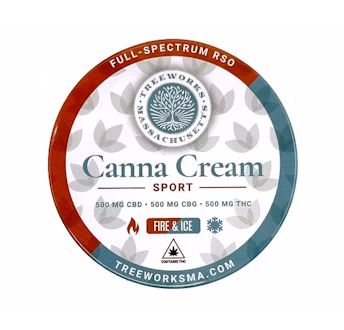1:1:1 Canna Cream Sport | 2oz | Treeworks