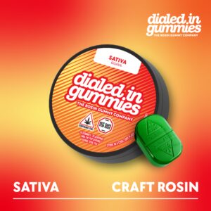 Guava Gummies | 20ct | Dialed In