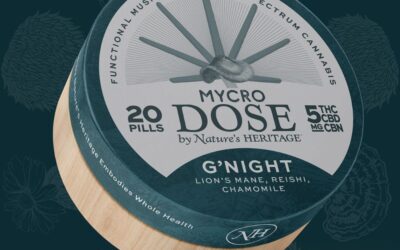 1:1:1  G’Night Micro Dose | 20ct | Nature’s Heritage