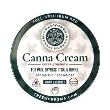 1:1 Canna Cream | 2oz | Treeworks