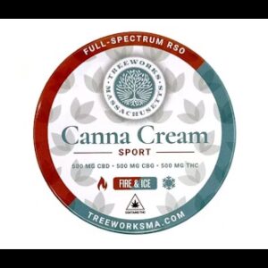 1:1:1 Canna Cream Sport | 2oz | Treeworks